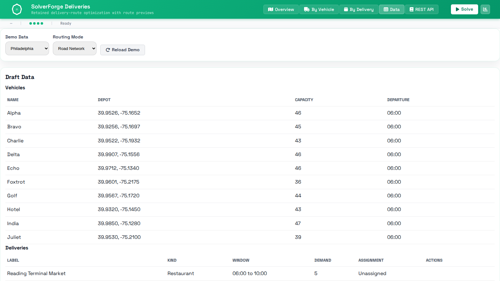 SolverForge Deliveries score analysis modal showing constraint types, scores, and match counts.