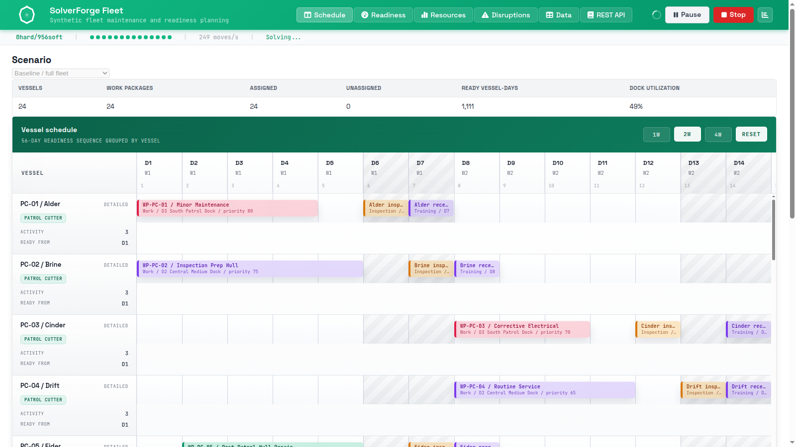 SolverForge Fleet mid-solve: work packages landing on the vessel timeline while the solver is still running.