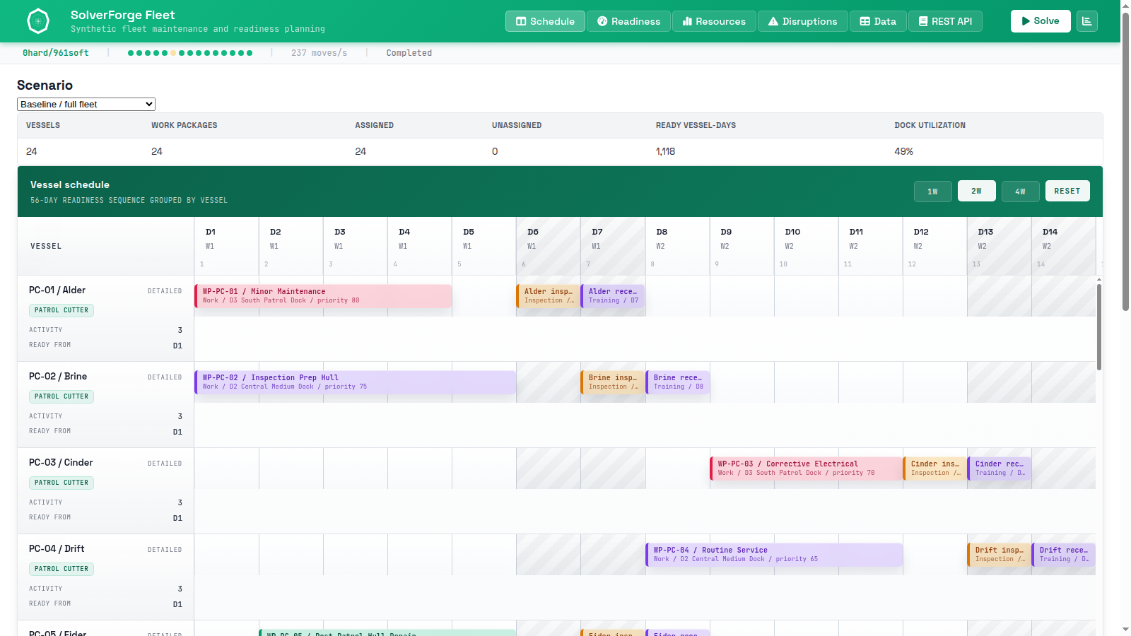 SolverForge Fleet vessel schedule after solving: 24 vessel lanes over a 56-day horizon with work packages, inspections, and training placed.