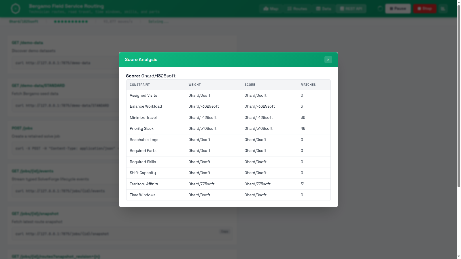 SolverForge Field Service Routing score analysis modal showing constraints, weights, scores, and match counts.