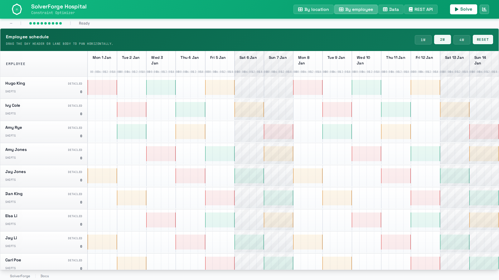 SolverForge Hospital employee schedule showing assignments by employee across the planning horizon.
