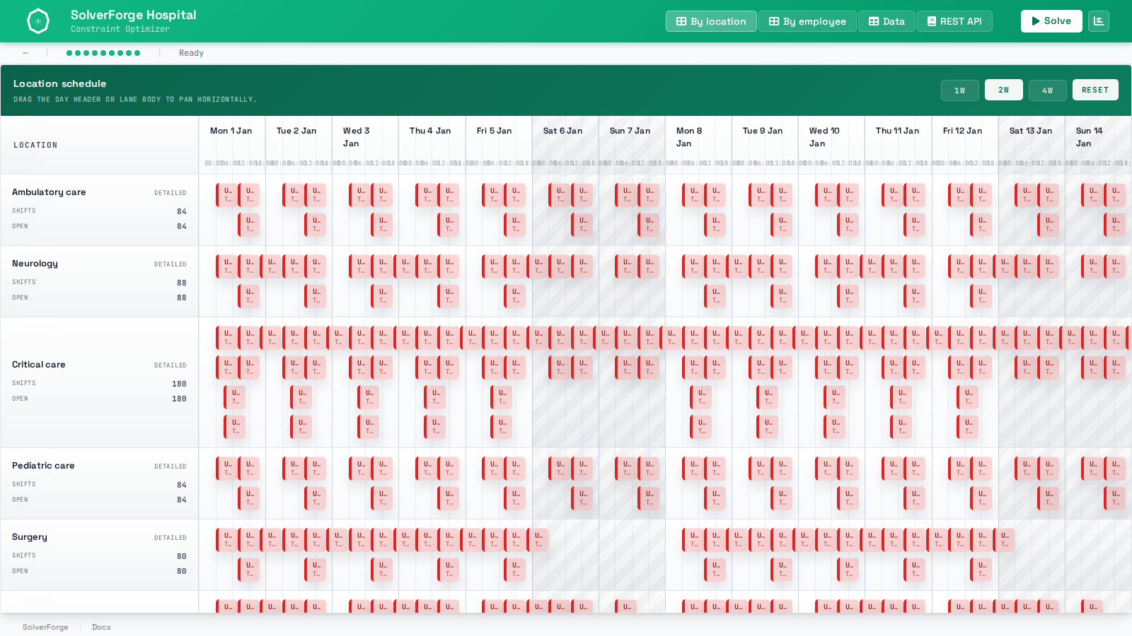SolverForge Hospital location schedule showing many shifts across departments and days.