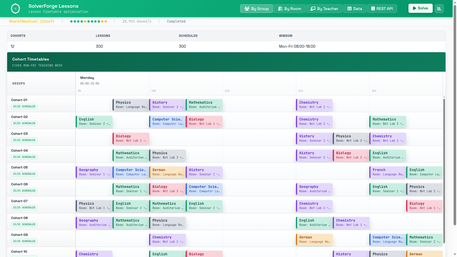 SolverForge Lessons cohort timetable with solved Monday schedules, per-cohort scheduled badges, and the solver status strip.